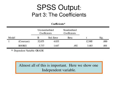 Ppt 15 Multiple Regression Powerpoint Presentation Free Download