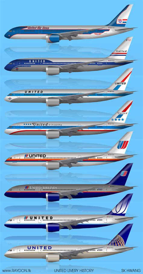 United Airlines Livery History Havayolu 101