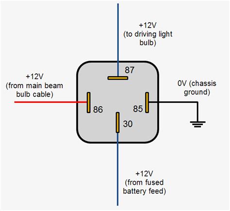 Electric Relay Circuit Diagram