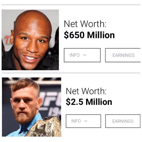 Despite issues with the irs, floyd mayweather has a net worth of over $300 million. Floyd Mayweather Says Conor McGregor Networth Less Than ...