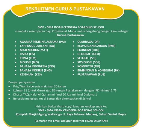 Maybe you would like to learn more about one of these? Lowongan Pustakawan (D3) SMP-SMA Insan Cendekia Boarding School Bogor, Jawa Barat ~ Pustakawan Jogja