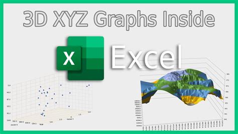 Make 3d Xyz Graphs Inside Excel Surface Scatter And Line Graphs