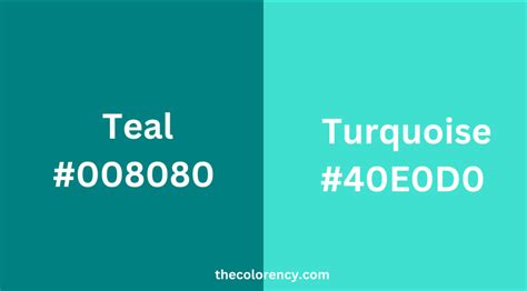Teal Vs Turquoise All The Differences Explained The Color Ency