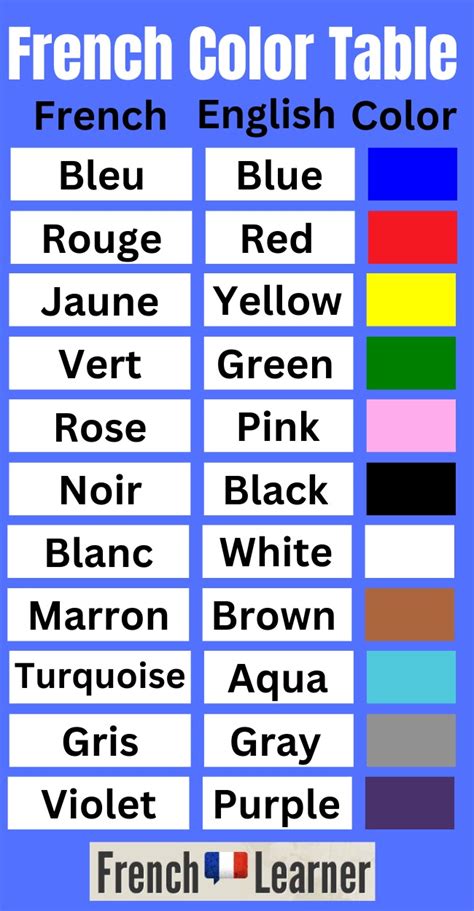 French Color Names Everything You Need To Know