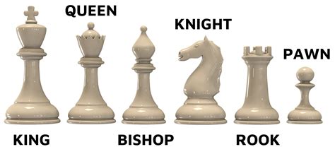 How To Set Up A Chess Board Correct Chess Board Setup Easy