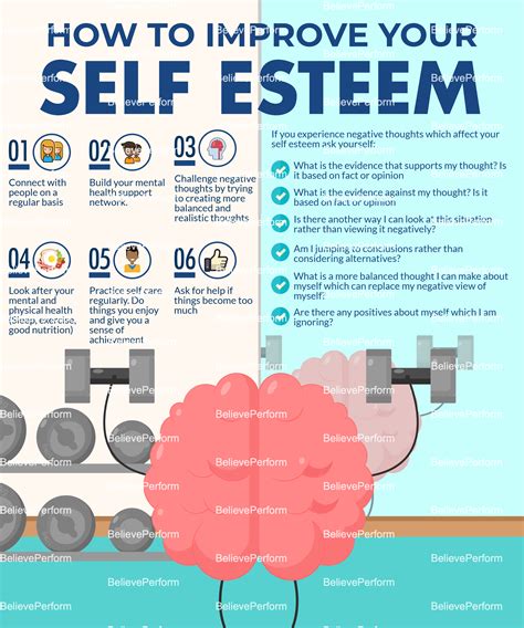 How To Improve Your Self Esteem Believeperform The Uks Leading