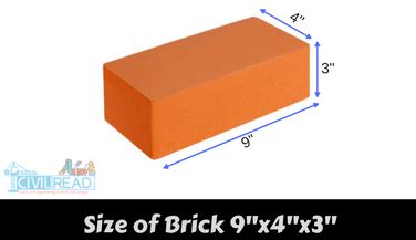 Each brick option includes size and dimension options showcased in illustrated charts and/or size tables. BrickWork Calculation & Calculator | Quantity of Sand ...