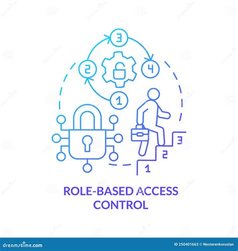 Role Based Access Control Blue Gradient Concept Icon Stock Vector