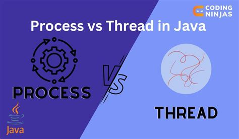 Process Vs Thread In Java Coding Ninjas