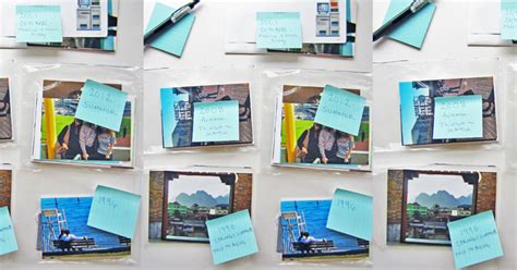 While you sort, record an identifying description, such as the date or who's in the photo, on the back of each photo. How To Organize Photos Into A System That You Can Live With