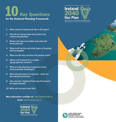 Check spelling or type a new query. Ireland 2040 Our Plan - National Planning Framework » Pre-Draft Consultation