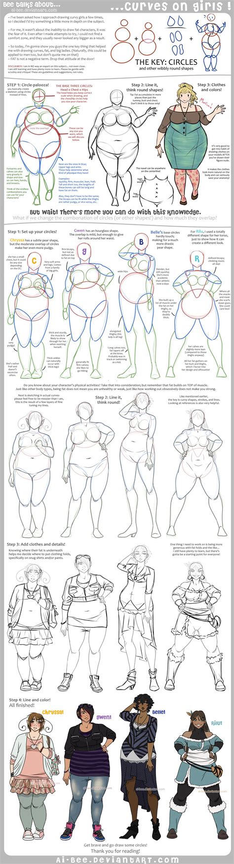 Drawing Curves On Girls By Ai Bee Coolguides