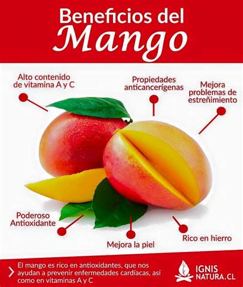 Beneficios Del Mango Una Fruta Que Te Ayuda A Bajar De Peso