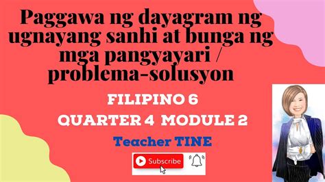 Paggawa Ng Dayagram Sanhi At Bunga Ng Mga Pangyayari Problema Solusyon Filipino 6 Quarter 4