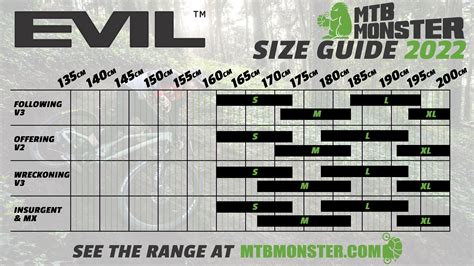 Cube Bikes Size Guide What Size Frame Do I Need Vlrengbr