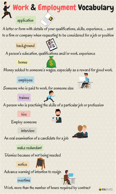 35 Useful English Words And Expressions About Work And Employment Eslbuzz