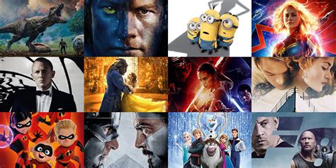 The Top 25 Highest Grossing Movies Pepper Group