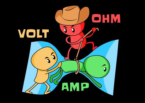 Volt Ohm Amp Physics Pun Poster By Crazysquirrel Displate