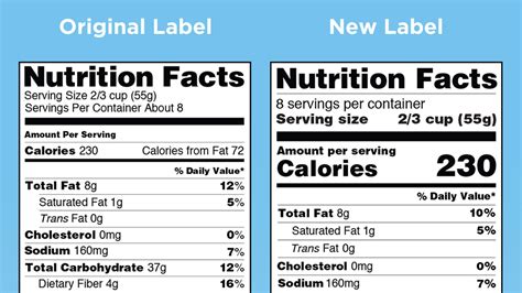 5 Low Sodium Slow Cooker Meals Nutrition Facts Label Nutrition