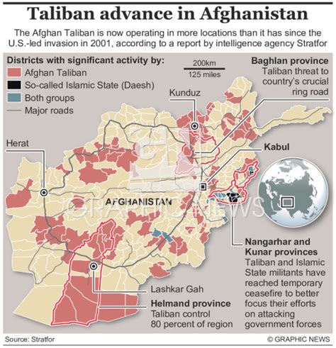 Afghanistan Taliban Advance Infographic