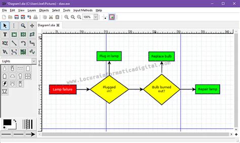 Los 7 Programa Gratuitos Para Crear Diagramas De Flujo En Windows ⚡️