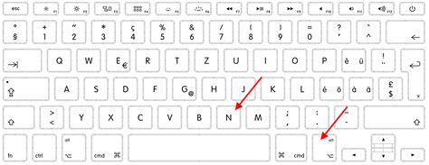 How To Type Command Symbol On Mac
