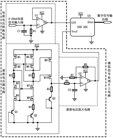 一种高精度4 20ma模数转换电路的制作方法