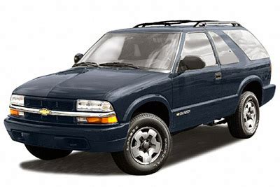 I have a 2001 4wd chevy blazer and was wondering if anyone could tell me the abs fuse should be in the fuse box under the hood on the drivers side. Fuse Box Diagram Chevrolet Blazer (1996-2005)