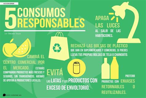 Almacen Verde 5 Formas De Consumo Responsable