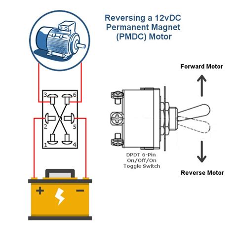 But the reset pin is shorted with the. For A 5 Way Toggle Switch Wiring Diagram | laness.us