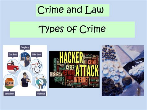 Crime Types Chart