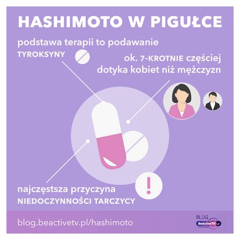 Choroba Hashimoto Czym Jest I Jak Z Nią żyć Blog Beactivetv
