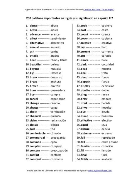 200 Palabras Importantes En Inglés Y Su Significado En Español Con Pr