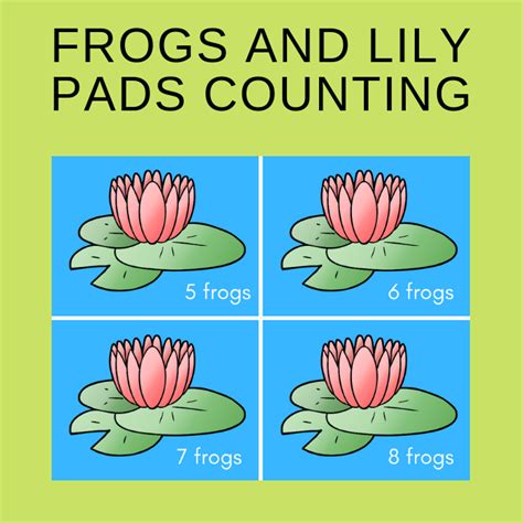 Free Frogs And Lily Pads Counting Cards