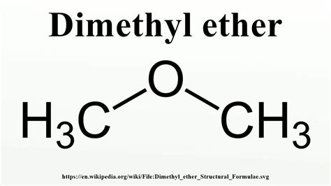 Dimethyl Ether Structure