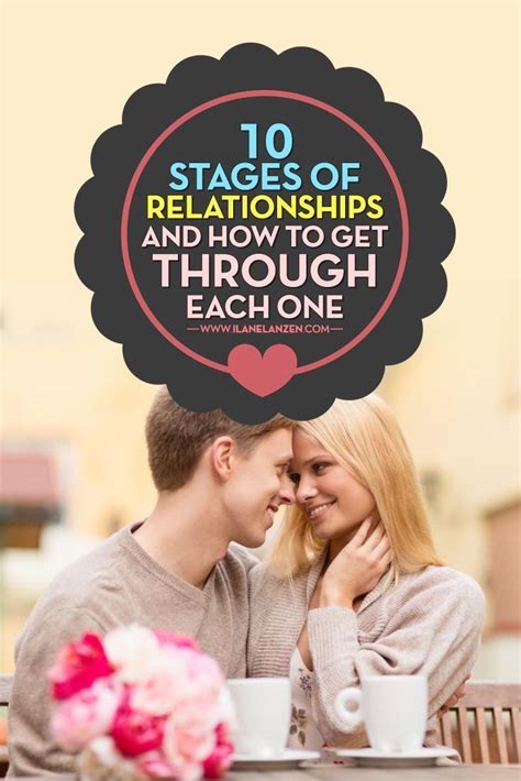 Stages Of Relationships There Are 10 Distinct Stages Of Relationships