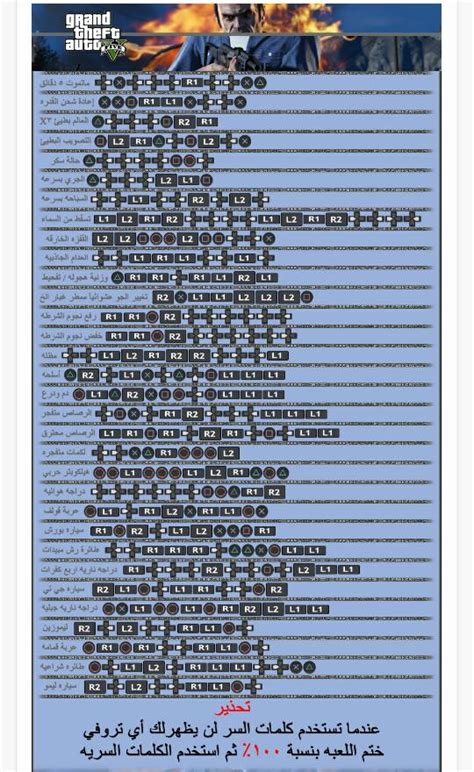 Check spelling or type a new query. كلمات سر Gta Vc المال - Kalimat Blog