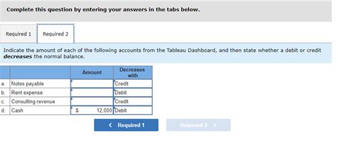 Solved Tableau Da 2 1 Quick Study Identifying Normal