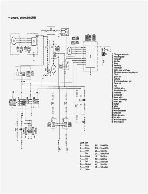 Yamaha Wiring Diagrams Schematics