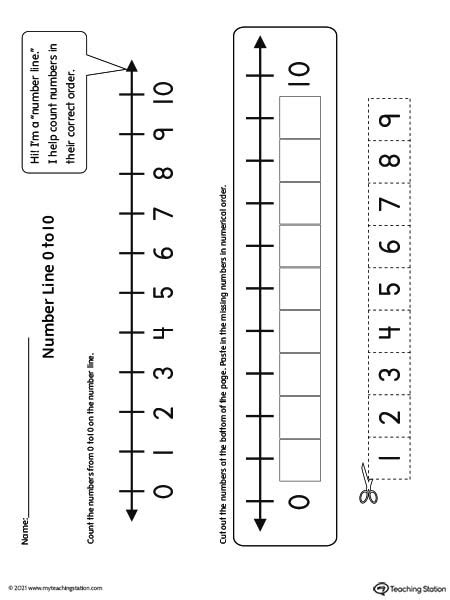 Number Line 0 10 Printable Activity