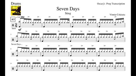 Pdt Sting Seven Days Drum Transcription Free Sheet Updated Sheet