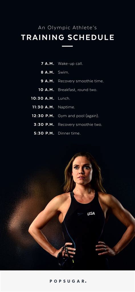 For the full schedule in eastern daylight time, check out the olympic track and field schedule on nbcolympics.com. Here's What an Olympic Athlete's Training Schedule Looks ...