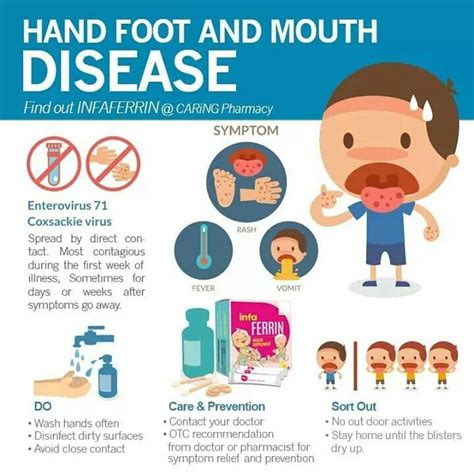 Hand Foot And Mouth Disease Flyer