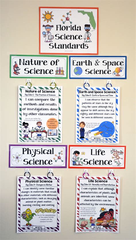 Ohio 4th Grade Science Standards