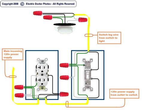 In this diagram, both top and bottom receptacles are switched off & on. Can i wire two ceiling lights off of the same switch and ...