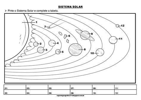 Desenhos Do Sistema Solar Para Colorir Atividades Educativas