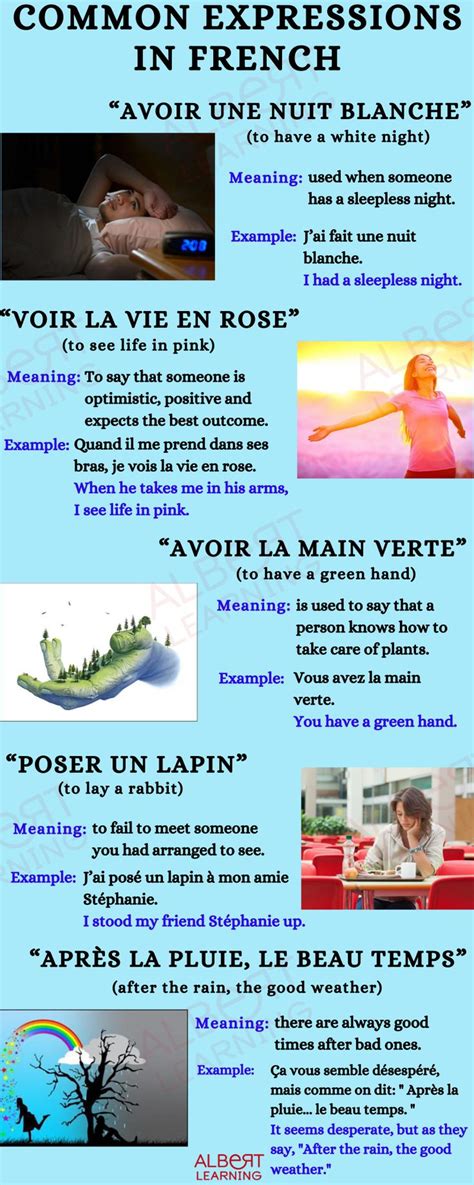 50languages is an effective way to learn french. Common Expressions In French | French language lessons ...