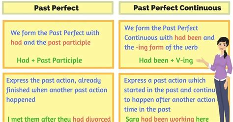 The Difference Between Past Perfect And Past Perfect Continuous Esl Buzz