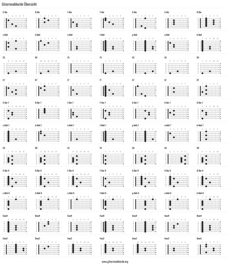 Dann hol dir gratis die pdf die wichtigsten akkorde im überblick. Akkorde Klavier Tabelle Zum Ausdrucken