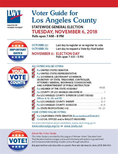 November Voter Guide For La County Mylo